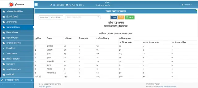 Complaint Management System screenshot 3