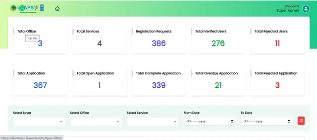 Leaps - Unified Government Services Platform screenshot 1