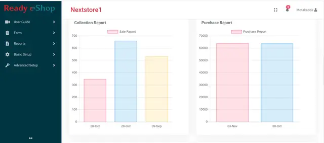 Readyeshop - E-Commerce Platform screenshot 4