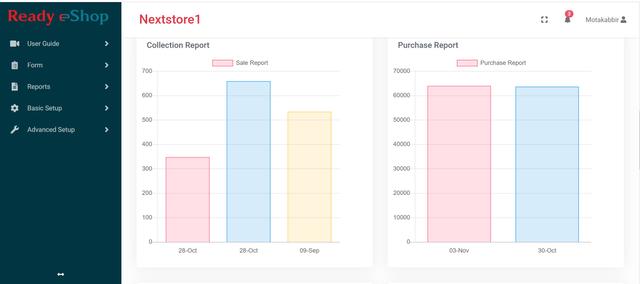 Readyeshop - E-Commerce Platform screenshot 4
